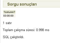 Postgressql Veri Tabanında Date-time Fonksiyonlarıdatetime Operators