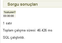 Postgressql Veri Tabanında Date-time Fonksiyonlarıdatetime Operators