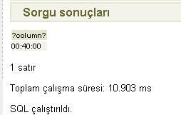 Postgressql Veri Tabanında Date-time Fonksiyonlarıdatetime Operators