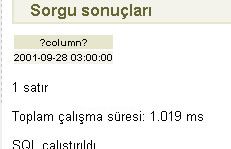Postgressql Veri Tabanında Date-time Fonksiyonlarıdatetime Operators
