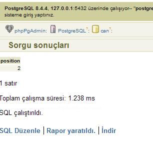 PostgresSQL Veri Tabanında String Fonksiyonları