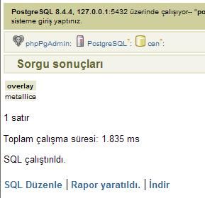 PostgresSQL Veri Tabanında String Fonksiyonları