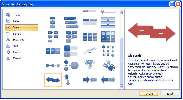 Office 2007 Smart Art