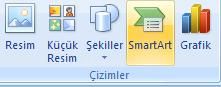 Office 2007Smart Art