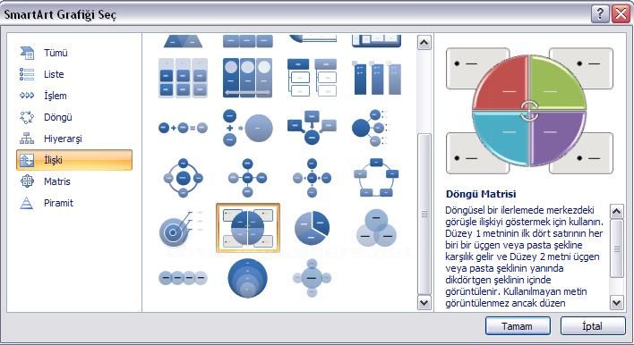 Office 2007smart Art