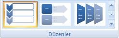 Office 2007smart Art