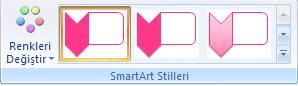 Office 2007smart Art