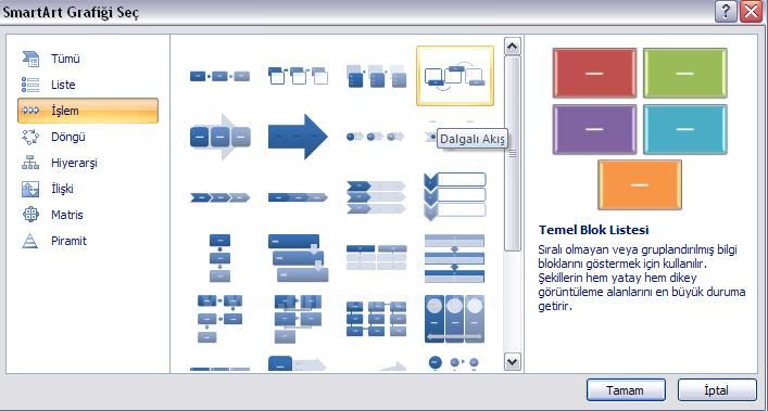 Office 2007smart Art
