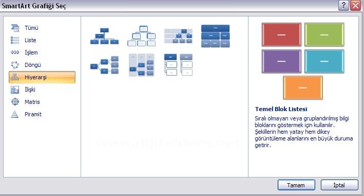Office 2007smart Art