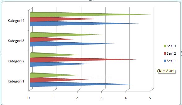 Office 2007 Grafik Eklemek