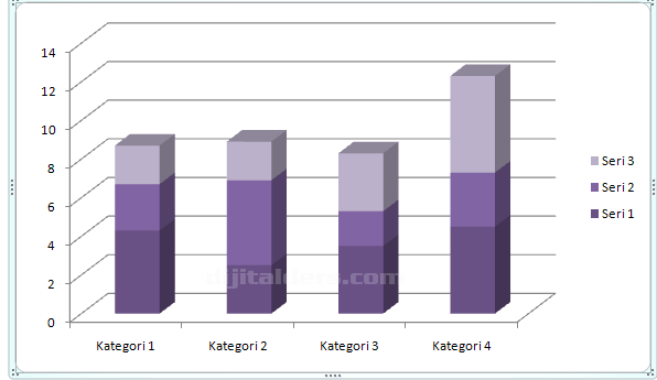 Office 2007 Grafik Eklemek