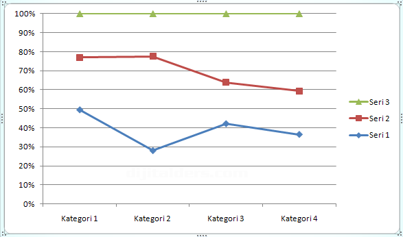 Office 2007 Grafik Eklemek