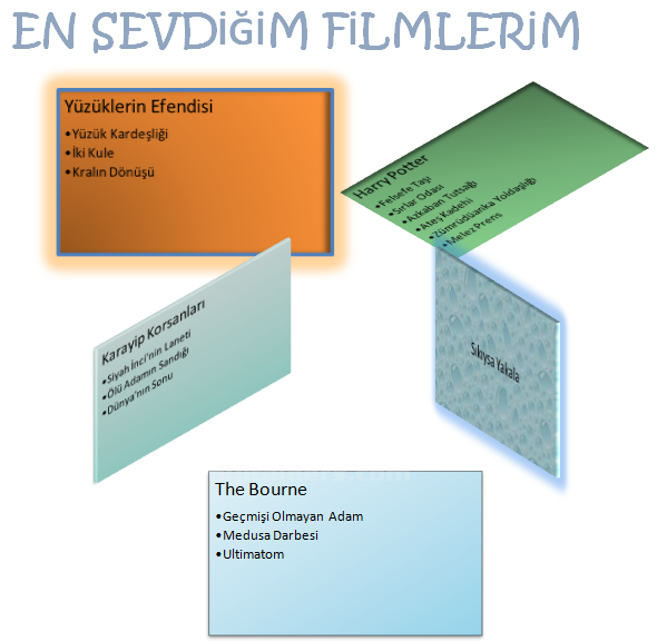 Başlıksız İçerik______________________
