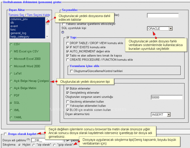 Phpmyadmin