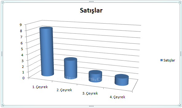 Başlıksız İçerik______________________