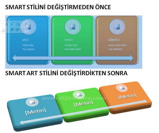 Office 2007 Smart Art