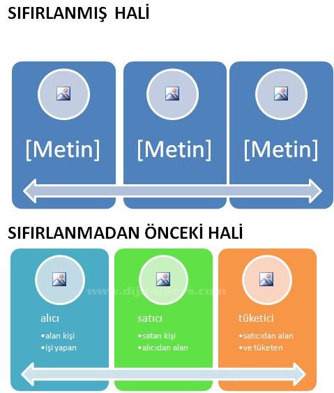 Office 2007 Smart Art