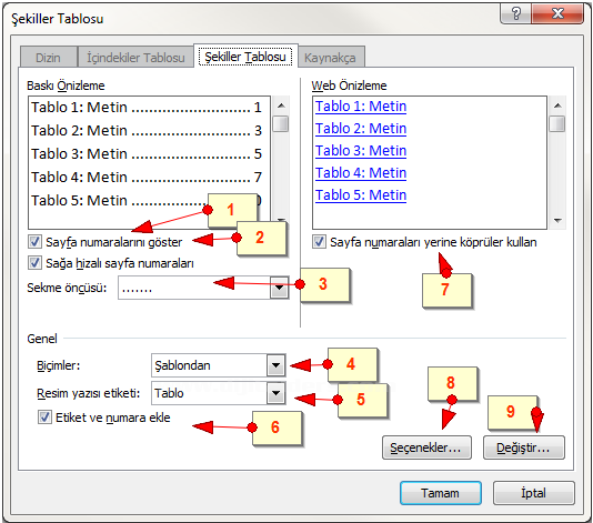 Office 2007 Resim, Tablo yada Şekil Yazısı Eklemek, Resimler Yada Tablolar Listesi Oluşturmak