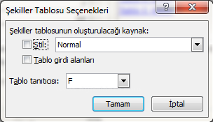 Office 2007 Resim, Tablo yada Şekil Yazısı Eklemek, Resimler Yada Tablolar Listesi Oluşturmak