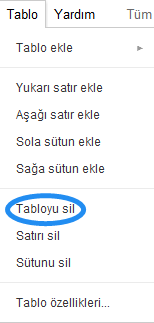 Google Dökümanlar Tablo Menüsü