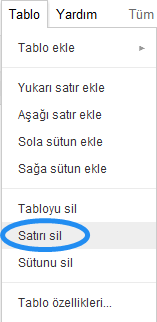 Google Dökümanlar Tablo Menüsü