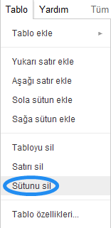 Google Dökümanlar Tablo Menüsü