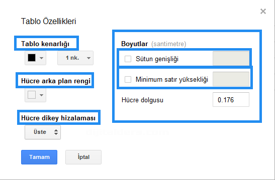 Google Dökümanlar Tablo Menüsü