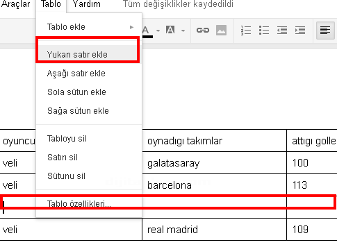 Google Dökümanlar Tablo Menüsü