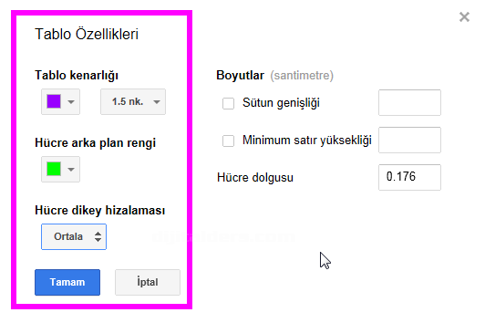 Google Docs Tablo Menüsü