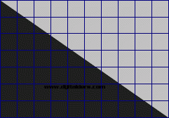 Anti-aliasing