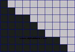 Anti-aliasing