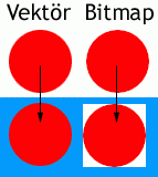 Grafik Formatları