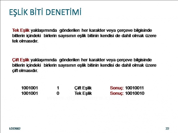 Bilgisayar Ağları Ve VeriHaberleşmesi