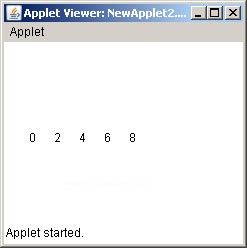 Applet + Java Nesnesi