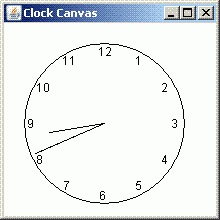 Java'da Analog Saat Örneği