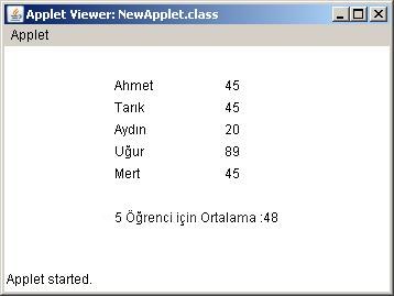 İsimleri ve Notları Girilen Öğrencilere Ait Ortalamayı Bulan Uygulama