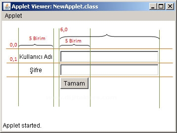 Form Nesnelerinin Hizalanması