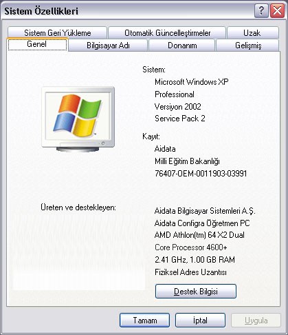www.dijitalders.com