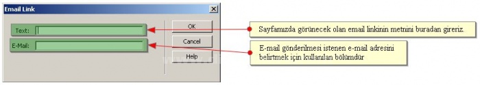 Hyperlink, Mail, Anchor