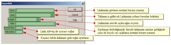 Hyperlink, Mail, Anchor