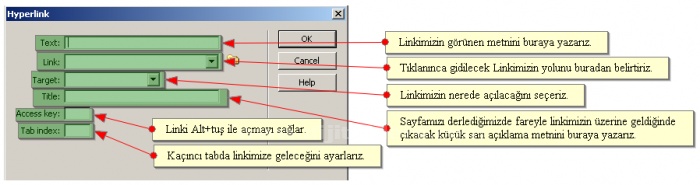 Hyperlink, Mail, Anchor