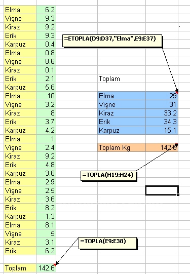 =ETOPLA() formülü