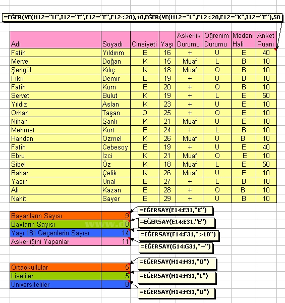 =EĞERSAY() formülü