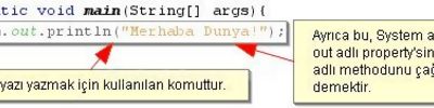 Public, Void, Main, Static Nedir?