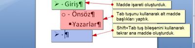 Madde İşaretleri Ve Numaralandırma