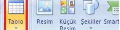 Ekle Menüsündeki Tablo Seçenekleri