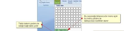 Word 2007-ekle Menüsündeki Tablo Seçenekleri