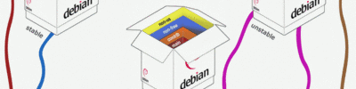 Debian Depoları Linux işletim sistemi üzerinde internet üzerinden yapacağınız güncelleme ve yeni program ekleme işlemleri için, linux yazılımlarının olduğu depoları kullanıyoruz.