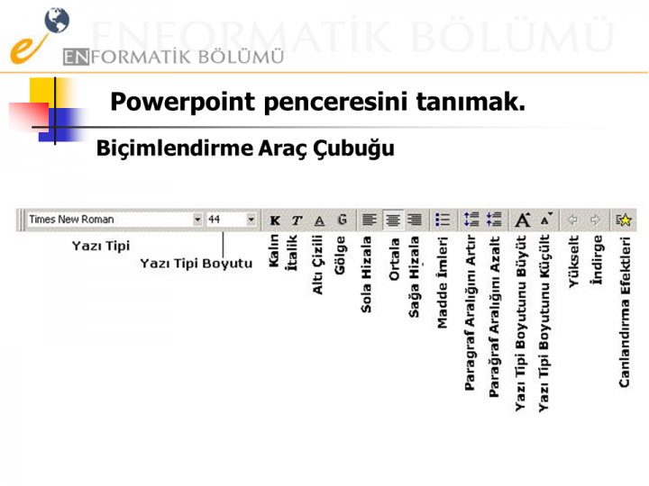 Temel Sunum Hazırlama Teknikleri