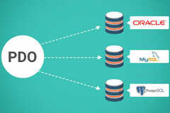 PDO, PHP DATA OBJECT